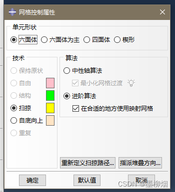 abaqus许可证服务端口号是多少？